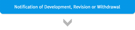 Notification of Development, Revision or Withdrawal