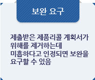 보완 요규:제출받은 제품리콜 계획서가 위해를 제거하는데 미흡하다고 인정되면 보완을 요구할 수 있음