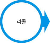 리콜