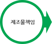 제조물책임