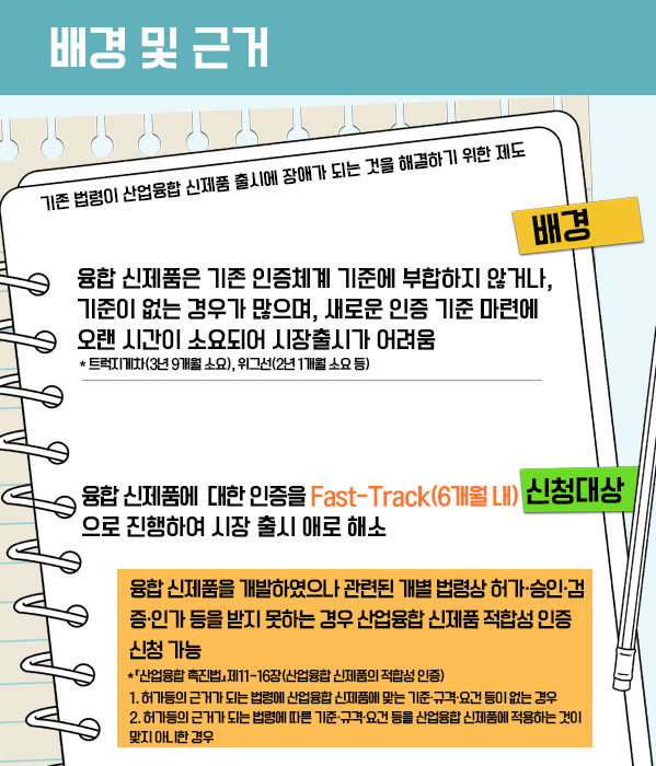 융합신제품 시장진출 지원