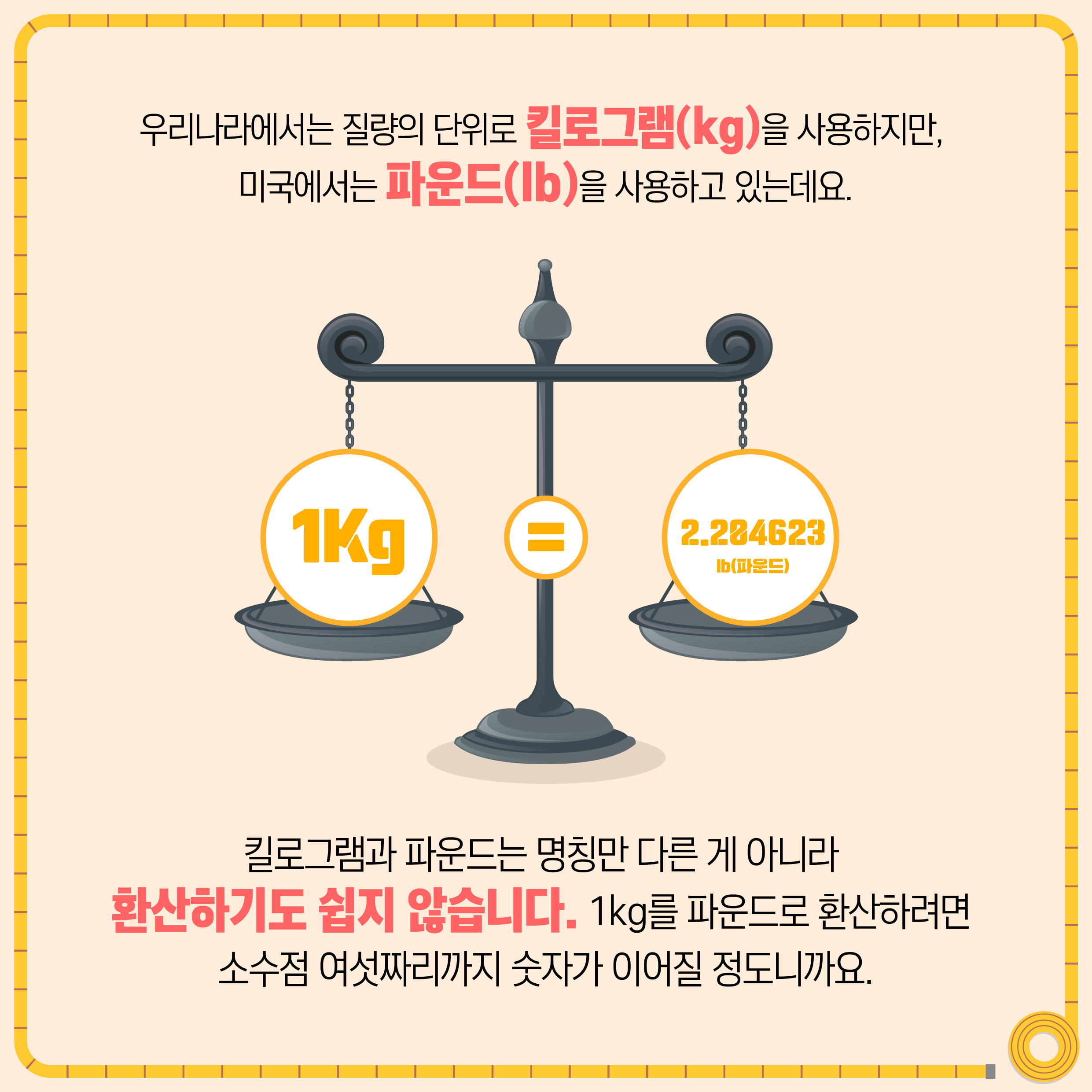 국제단위 표준화