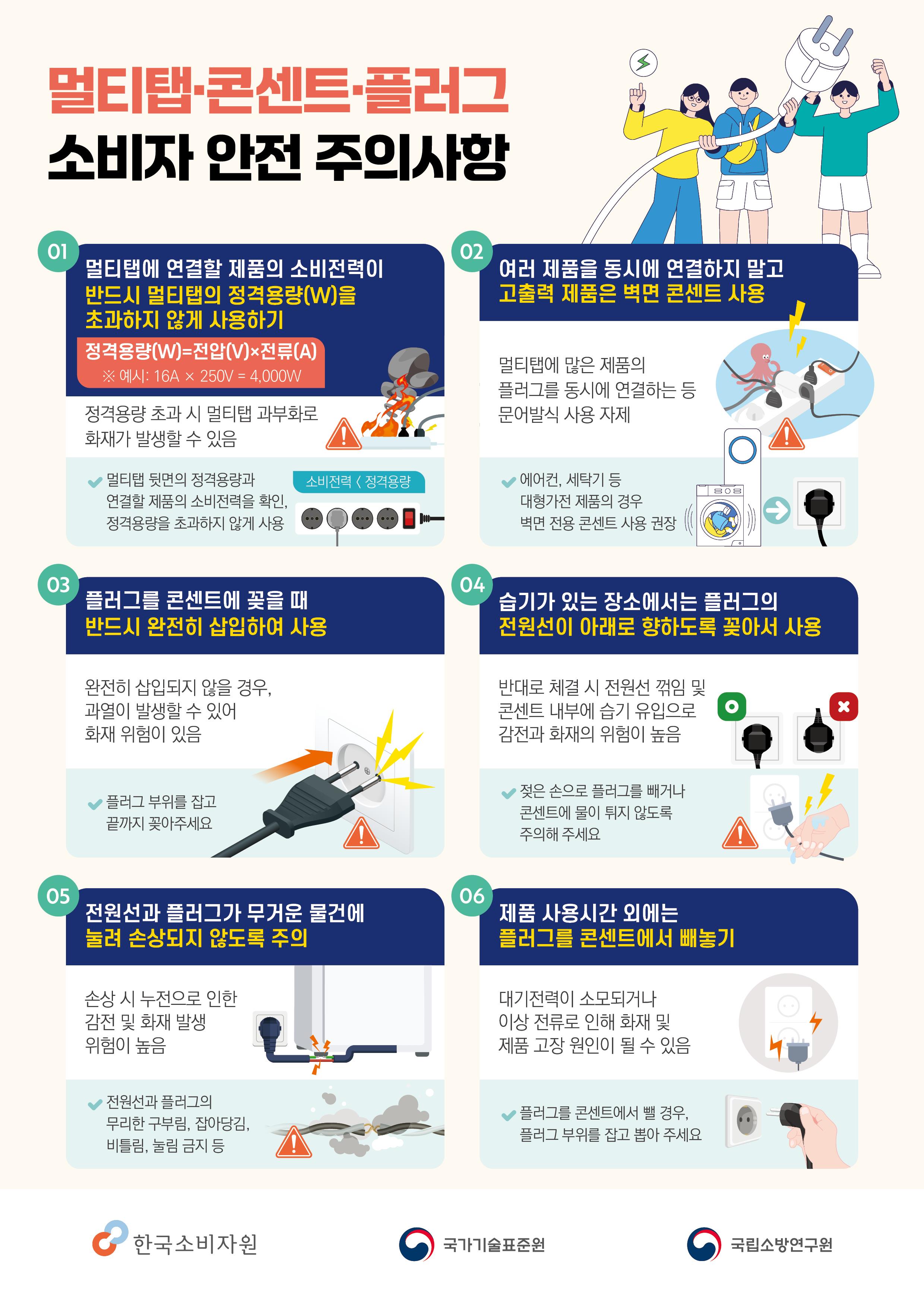 멀티탭·콘센트·플러그 소비자 안전 주의사항