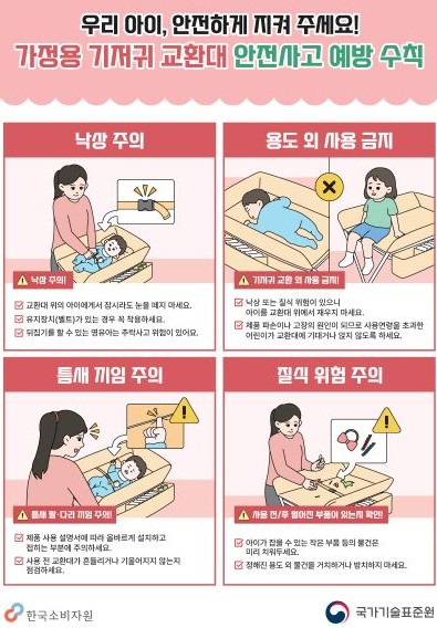 가정용 기저귀 교환대 안전사고 예방 수칙
