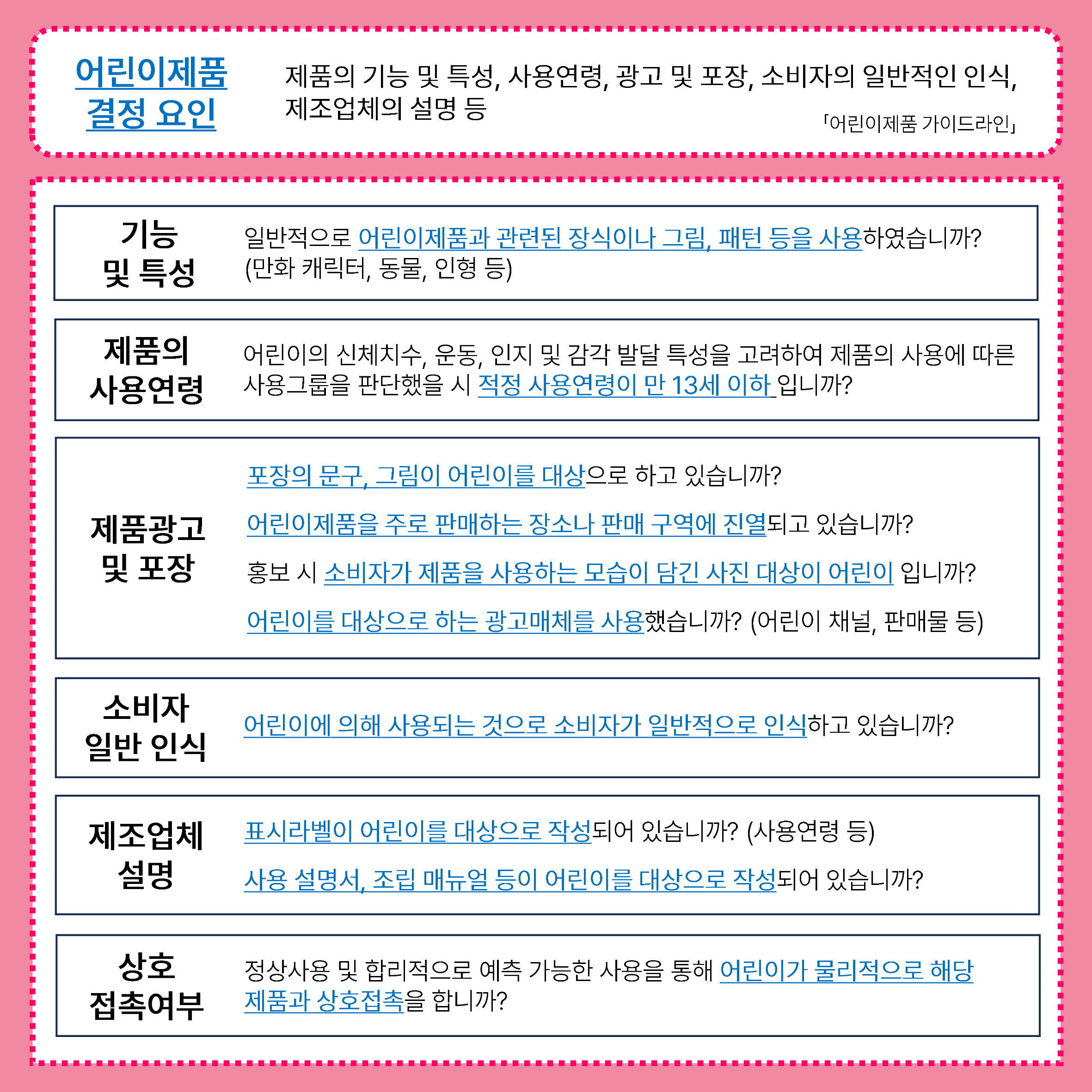 학용품 위해제품정보