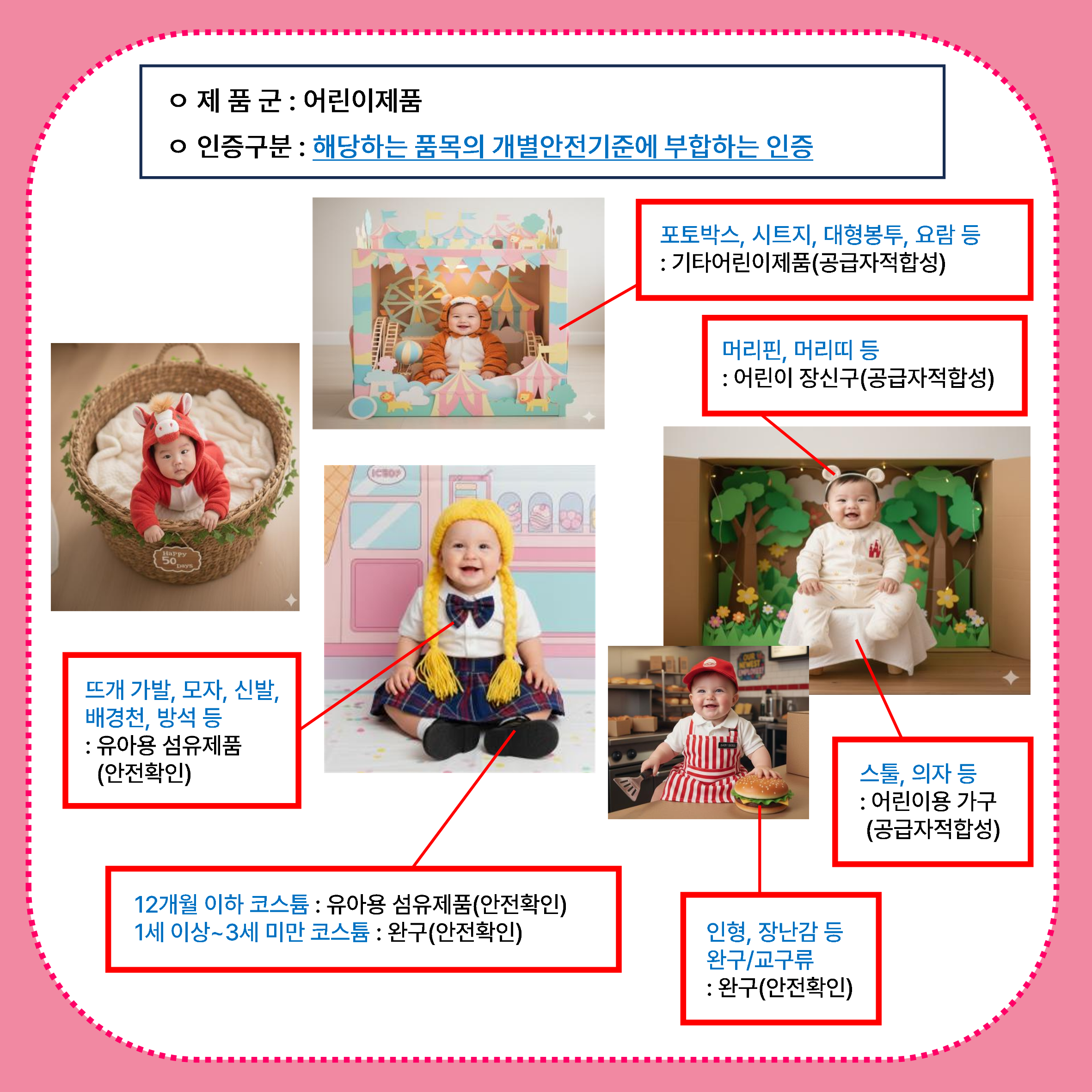 어린이 촬영소품 위해제품정보
