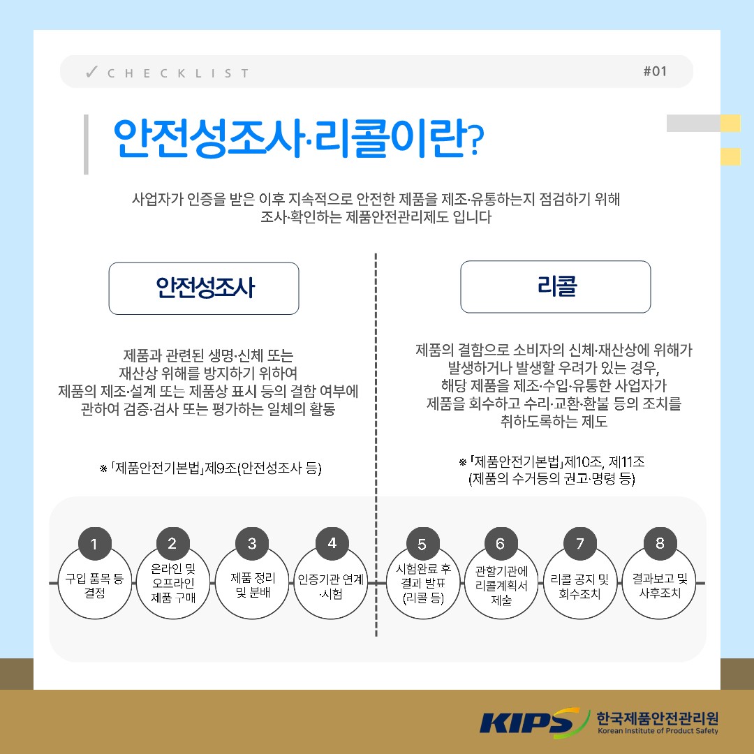 리콜제도 핵심 가이드