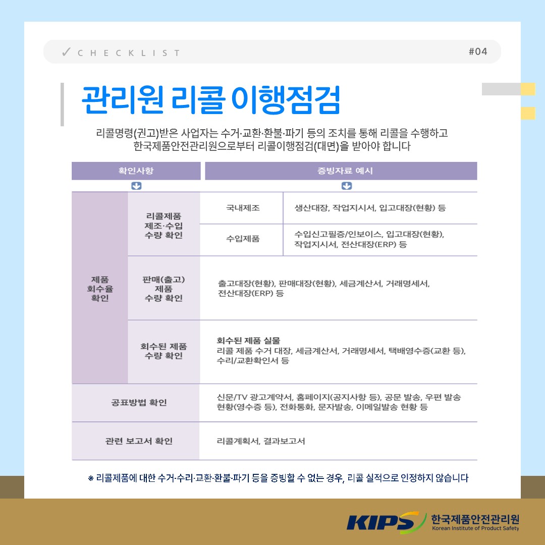 리콜제도 핵심 가이드