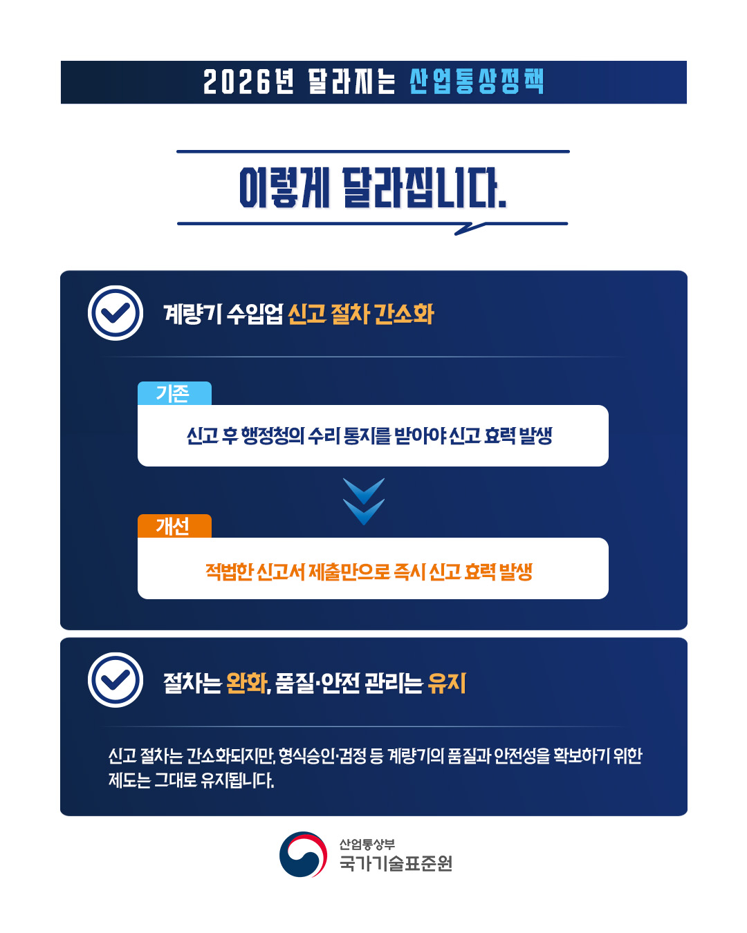 2026년 달라지는 산업부_계량기