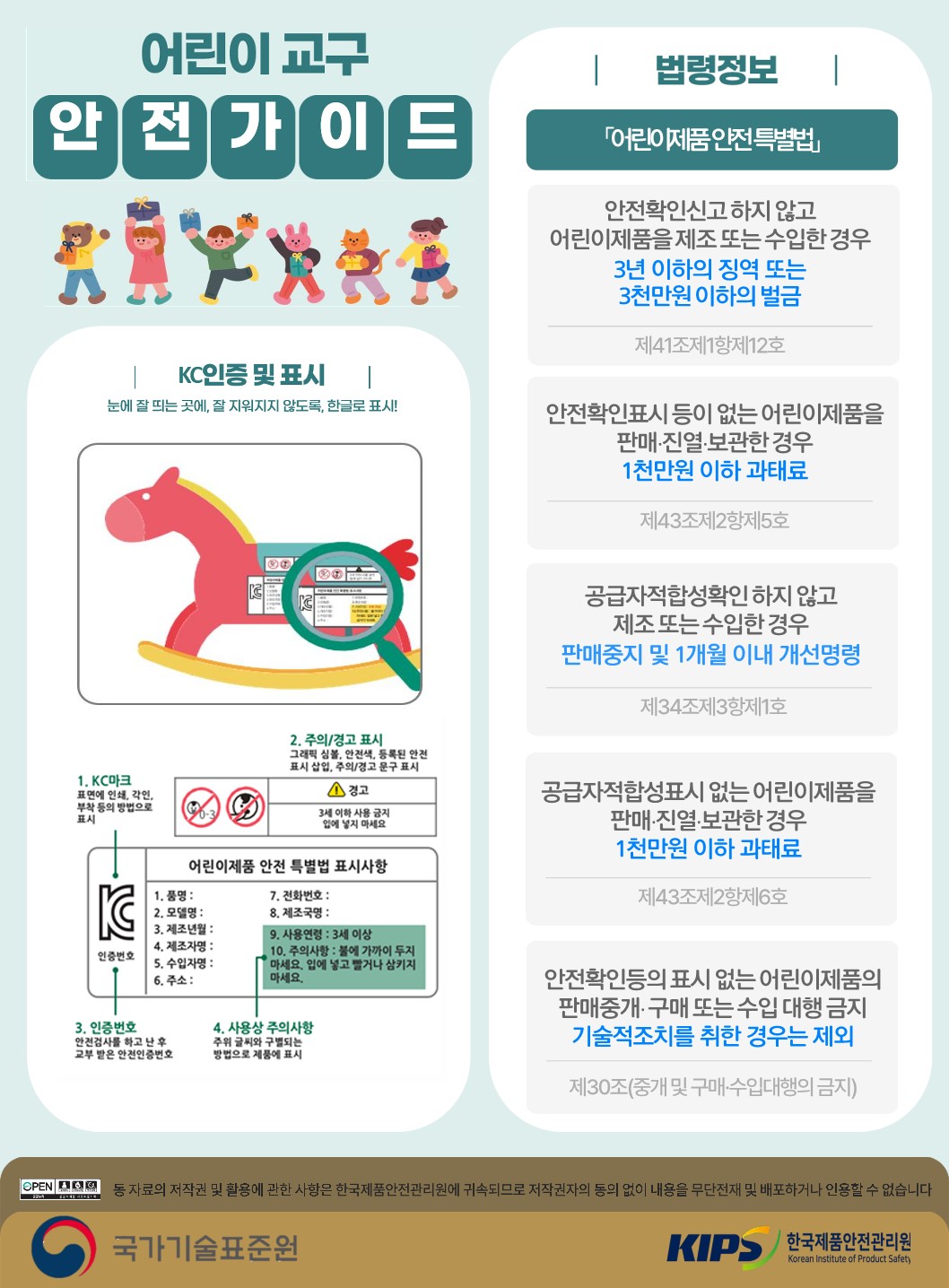 어린이 교구 위해제품정보