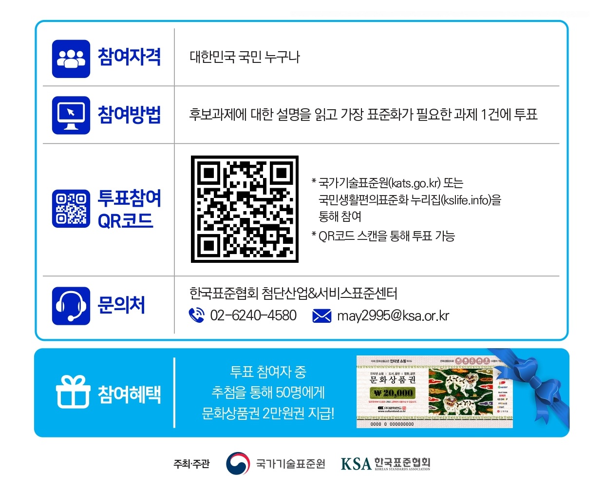 「국민 생활편의 표준화」 온라인 투표