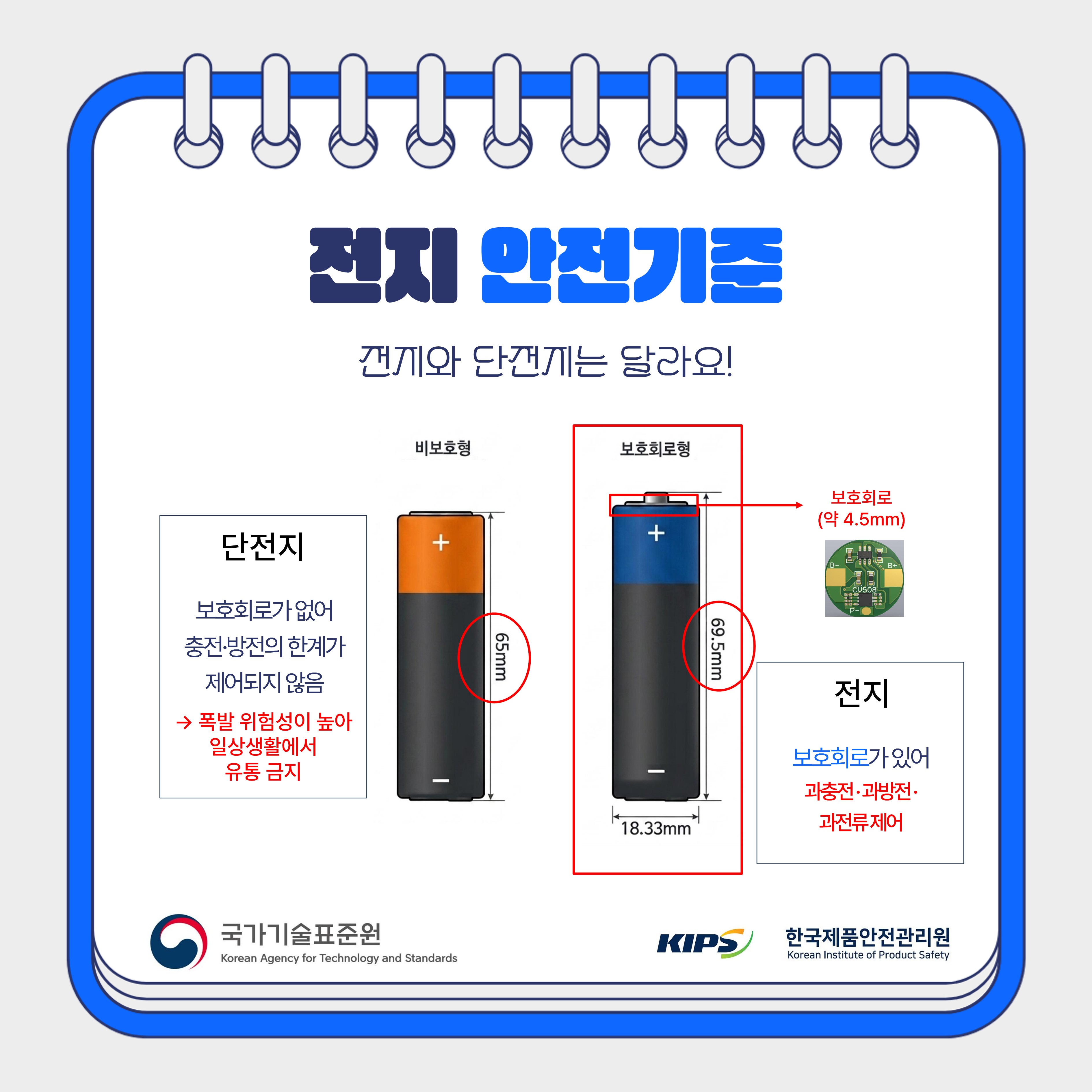 위해제품정보(전지)