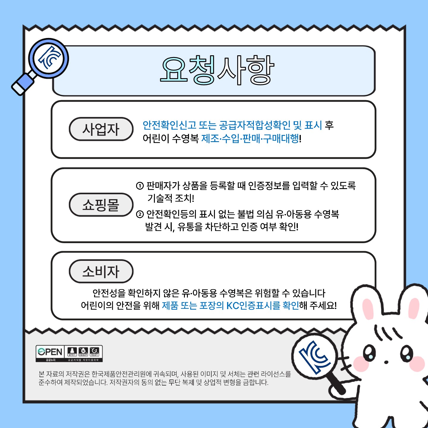 위해제품정보(유·아동용 수영복)